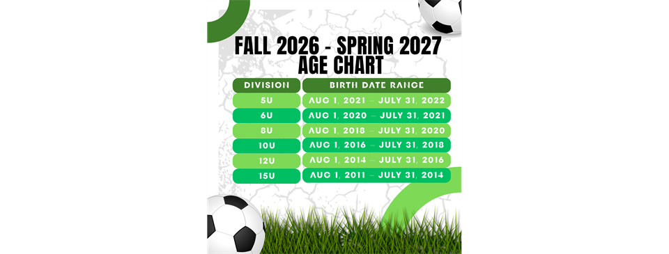 Divisions: Age/Birth Year Chart